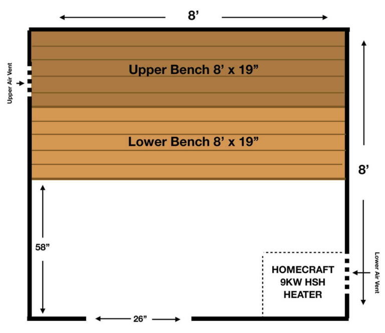 8x8 sauna room layout