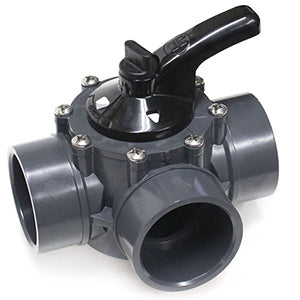 PVC 3 PORT 2-2.5 DIVERTER VALVE