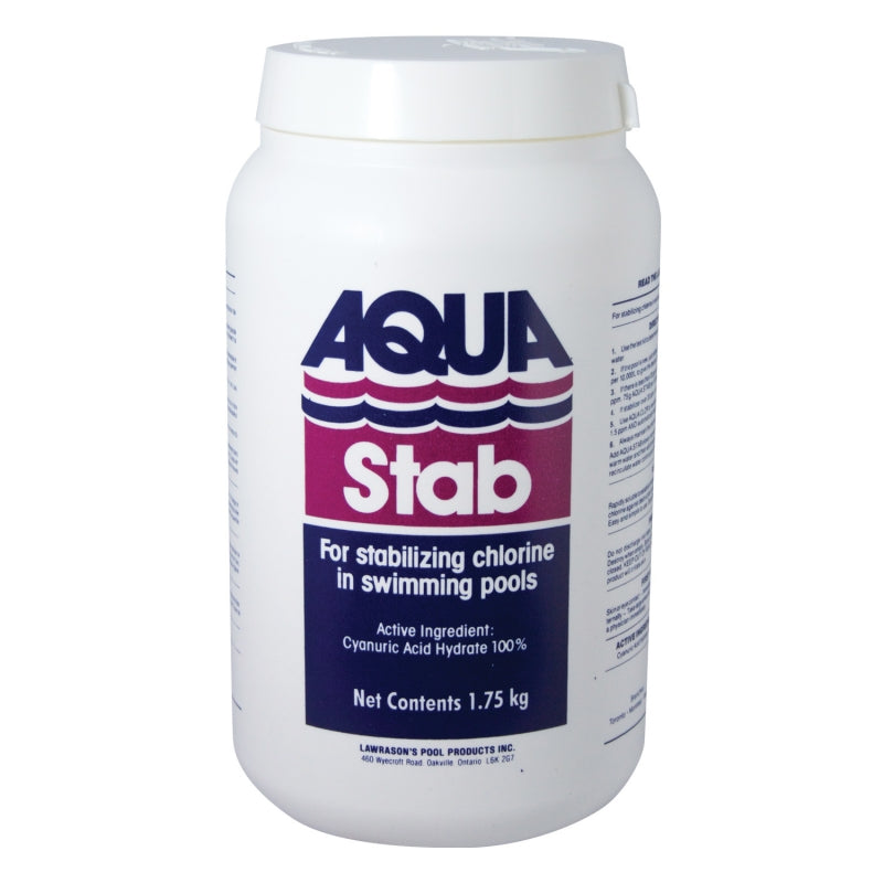 Aqua Stab 1.75 kg