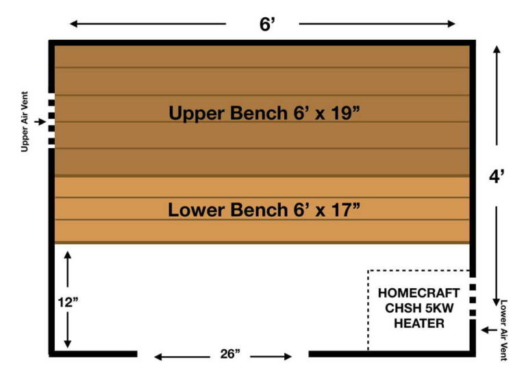 4x6 sauna room layout