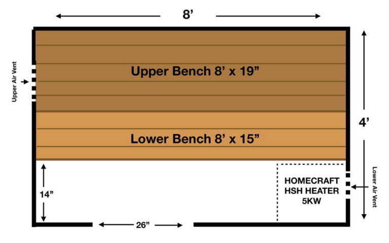4x8 sauna room layout