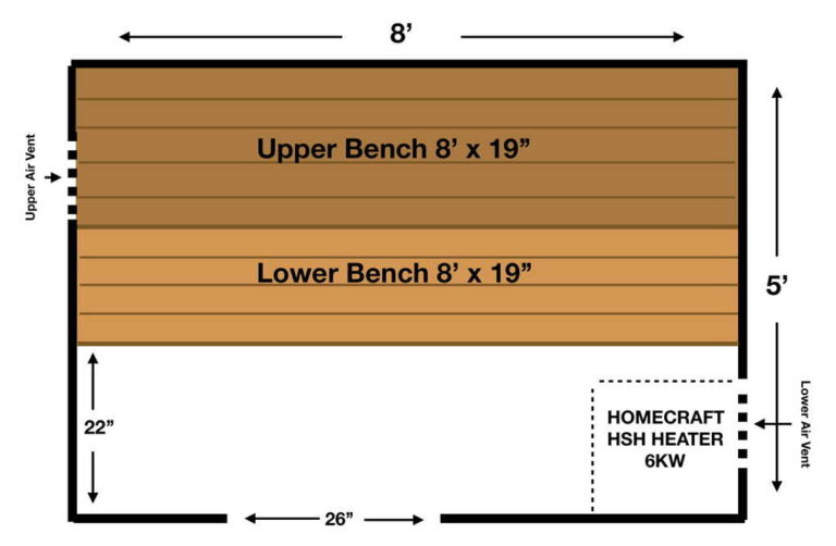 5x8 sauna room layout