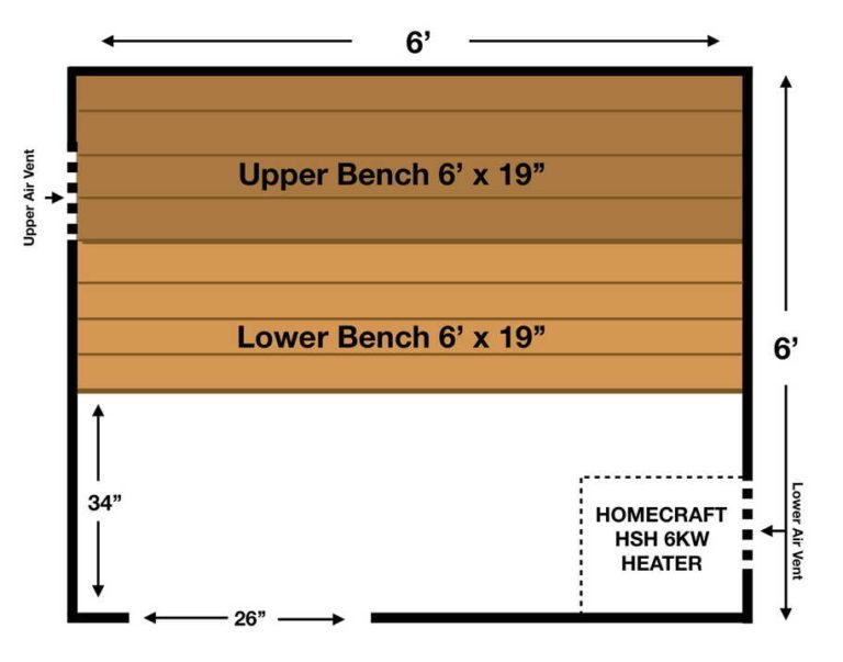 6x6 sauna room layout