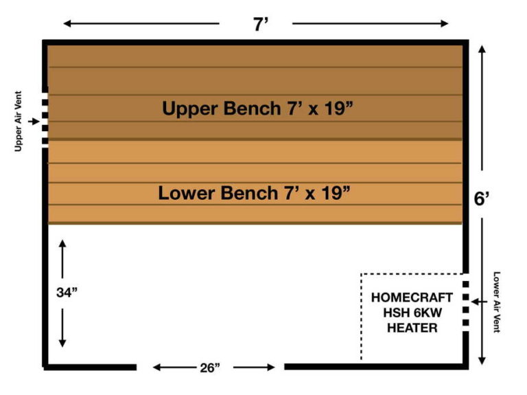 6x7 sauna room layout