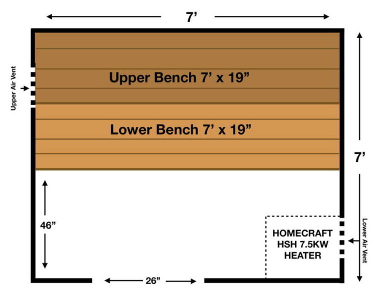 7x7 sauna room layout