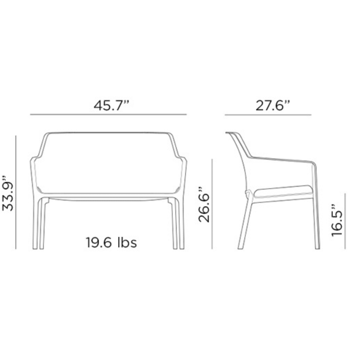 NET Bench by Nardi