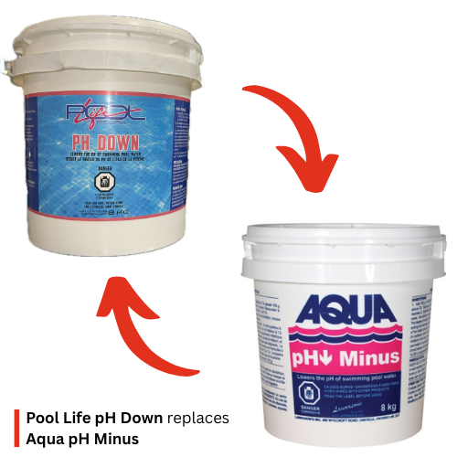 Pool Life pH DOWN (8 kg)
